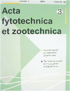 ActaFyZo